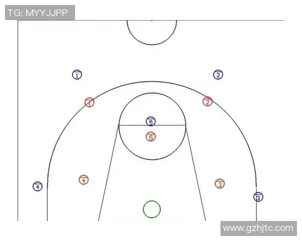 上海篮球队战术深度解析：从进攻布局到防守策略的全面剖析